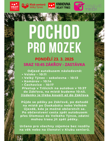 Pochod pro mozek